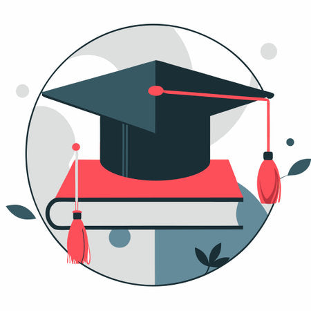 Grad Signs